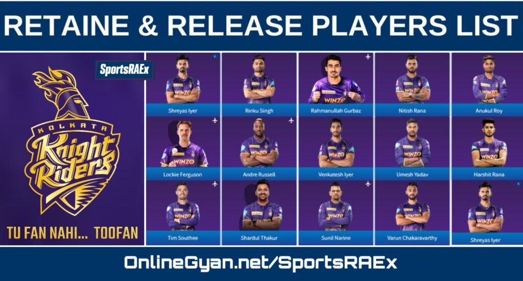 Team KKR IPL 2024 Complete List of Retained Released Players List